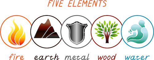 Chinese five elements Chinese five elements